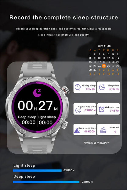 Smartwatch for men with fitness tracking, heart rate monitor, and customizable watch faces - Gadgets Bolt