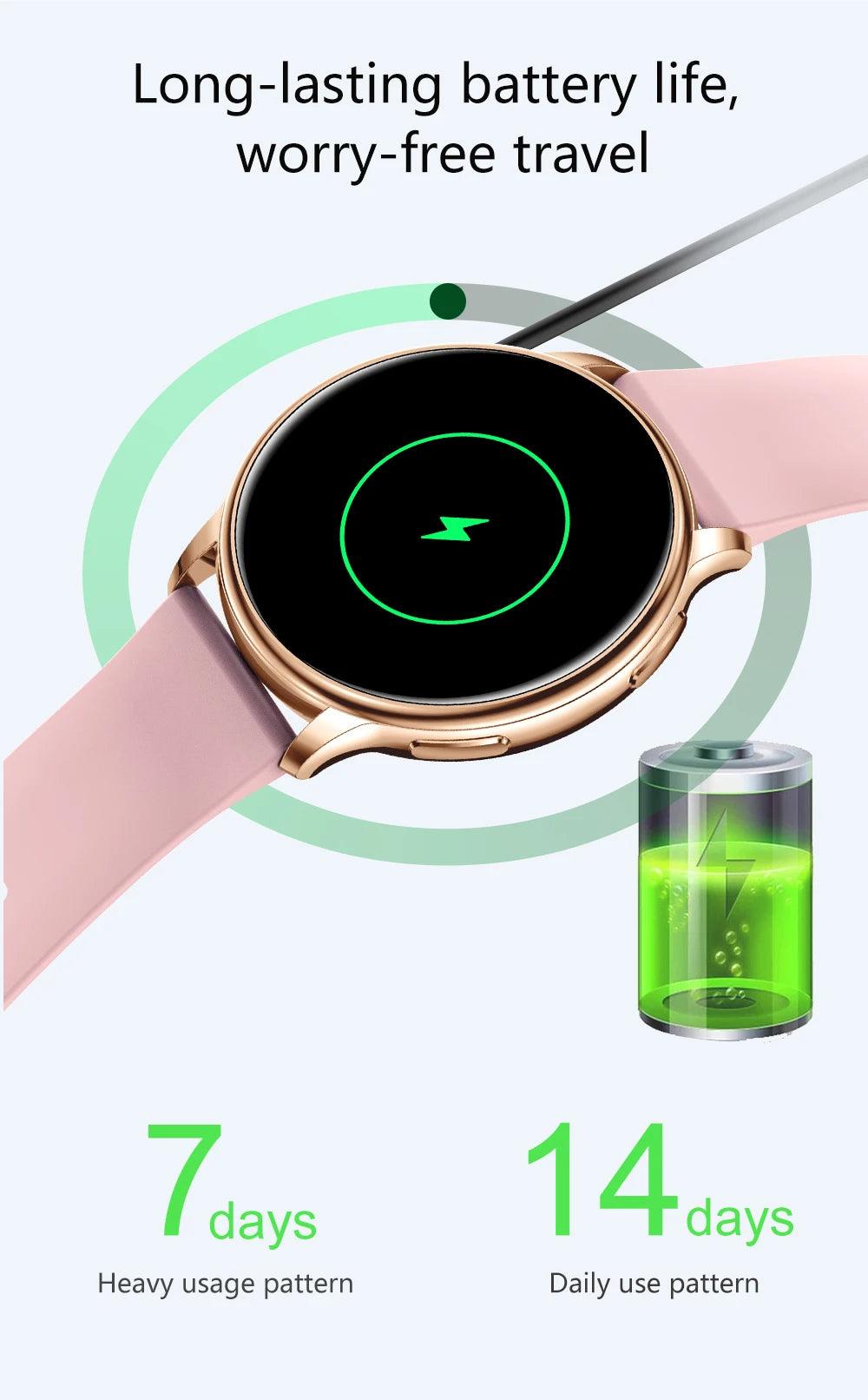 Smartwatch for Men and Women – Bluetooth Calls, Fitness Tracking, and Heart Rate Monitoring