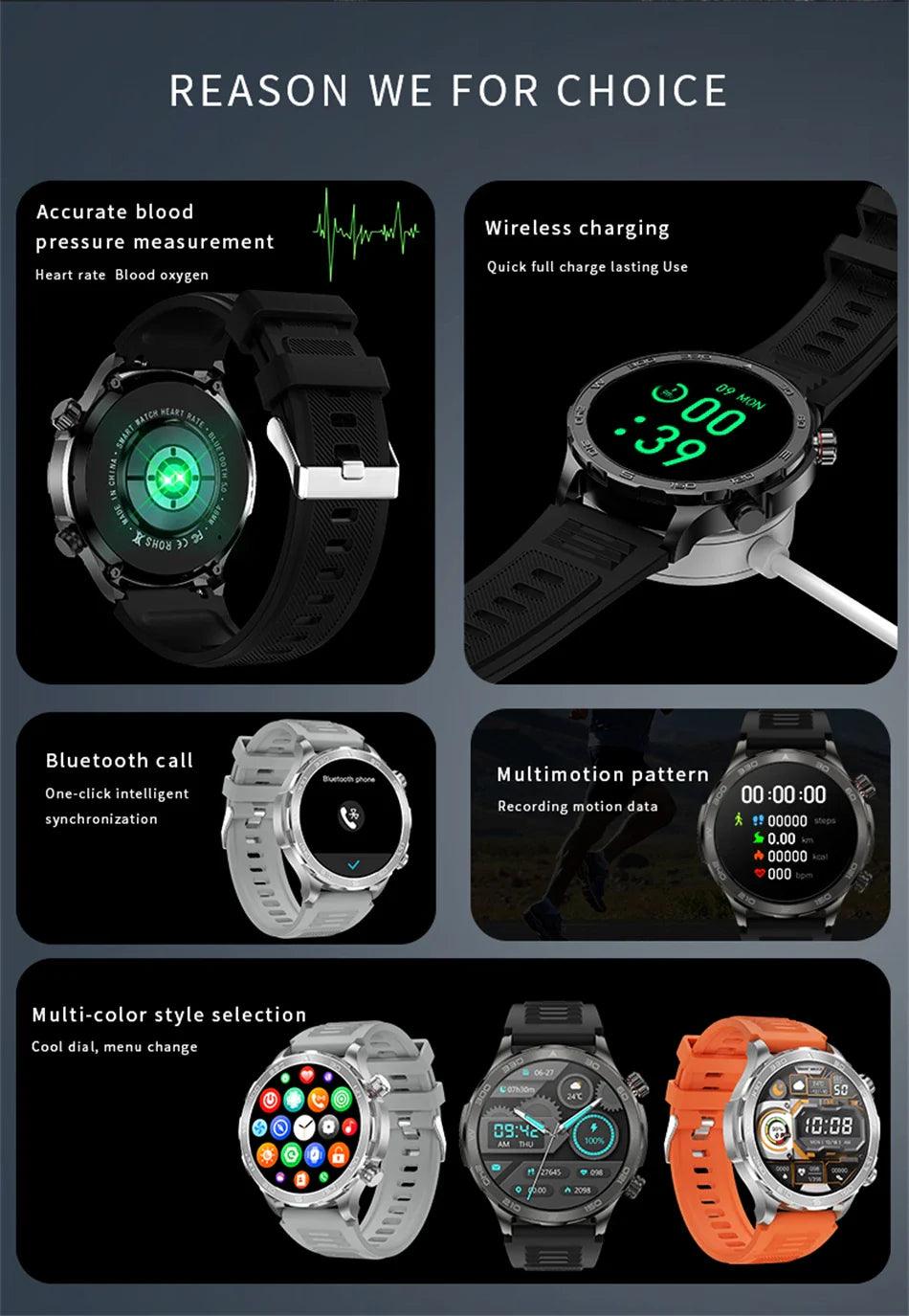 Smartwatch for men with fitness tracking, heart rate monitor, and customizable watch faces - Gadgets Bolt