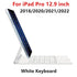 Magic Keyboard for iPad with backlit keys, multi-touch trackpad, and floating design - Gadgets Bolt