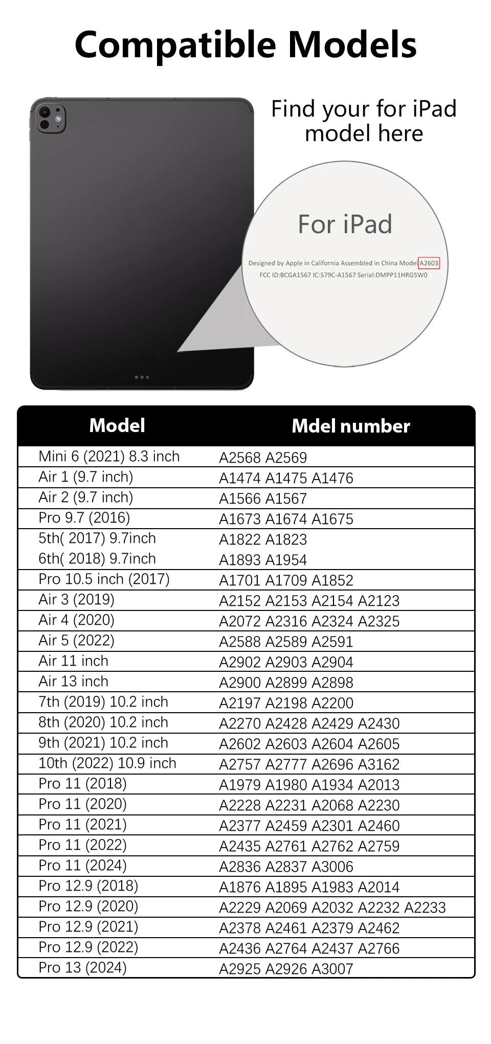 Clear iPad Case for iPad 11, 12.9, and 10.2 Models